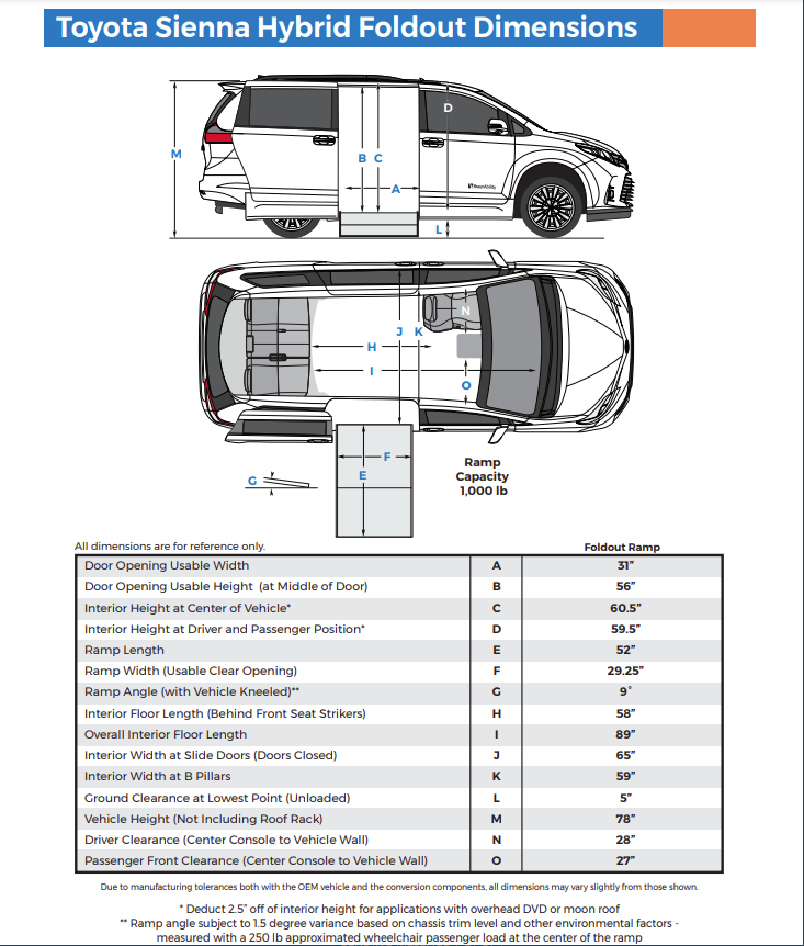 Toyota Sienna Interior Measurements Matttroy
